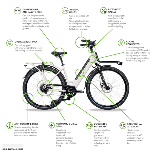A diagram showing the features of the Carr-e Electric bike for delivery by CYCL.
