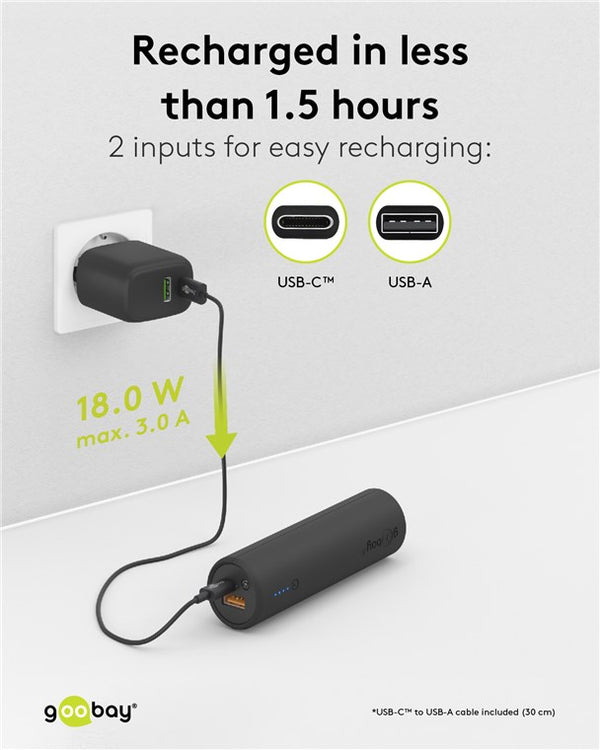 A black CYCL Bike Power Bank plugged into a wall outlet via a USB-C cable with a USB-A port shown as an alternate charging option. The text indicates it can recharge in less than 1.5 hours with Quick Charge technology, delivering 18.0 W max and 3.0 A.