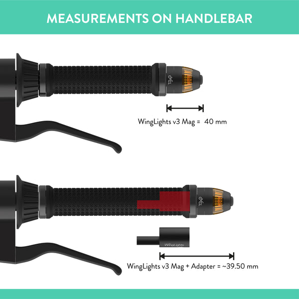 A diagram displaying the measurements and placement of WingLights v3 Mag by CYCL on handlebars, specifically for bicycles and electric scooters.